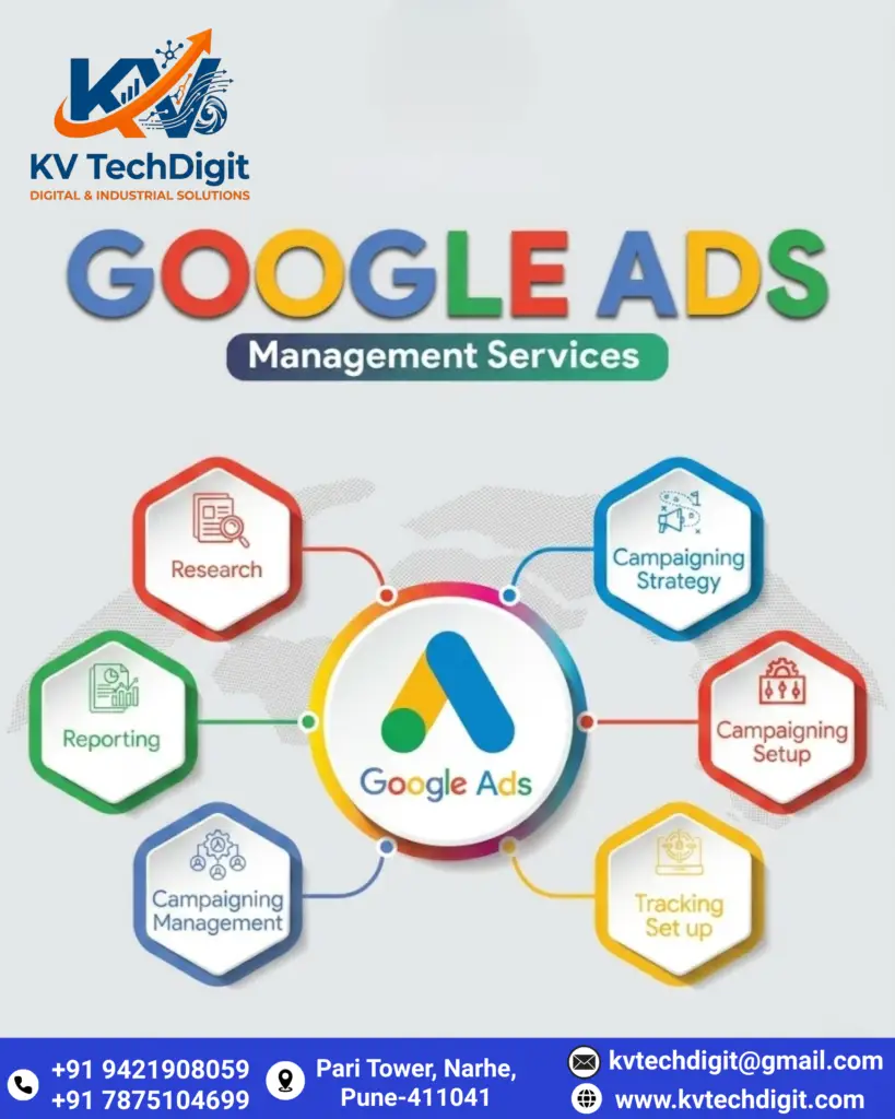 Google ads services