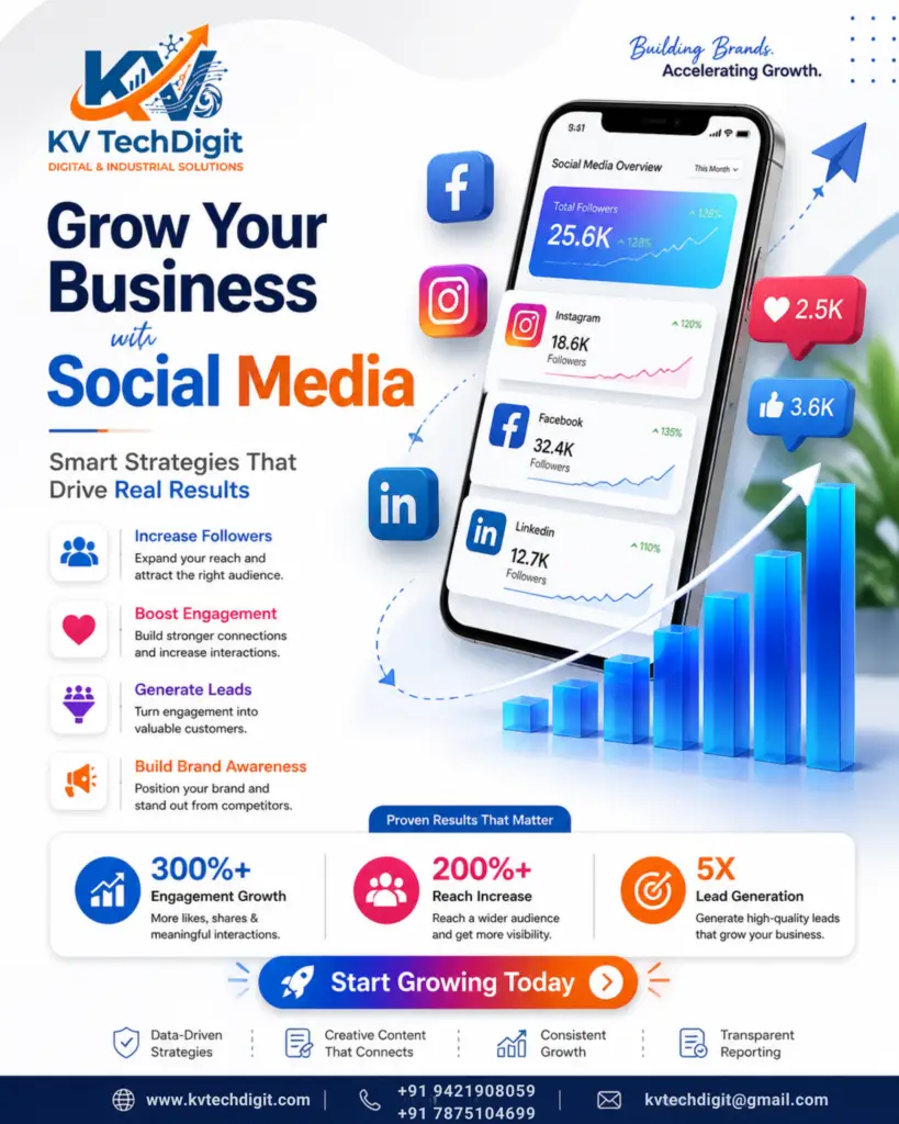 Social Media Marketing